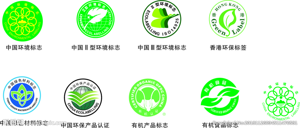 環(huán)境標(biāo)識與綠色材料標(biāo)志 生態(tài)材料時代的可視化認(rèn)證