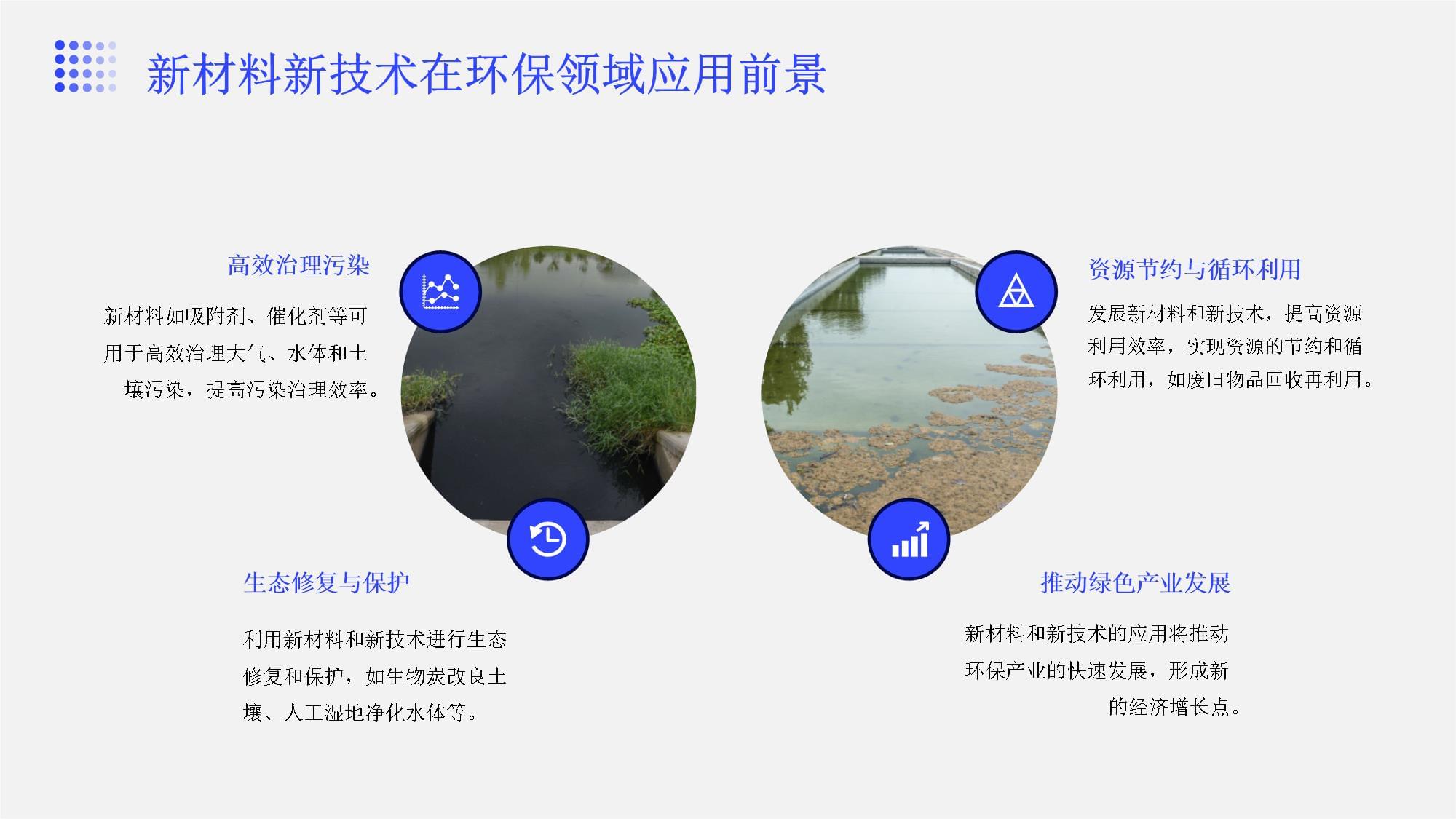 新材料新技術 守護生態(tài)環(huán)境的隱形衛(wèi)士